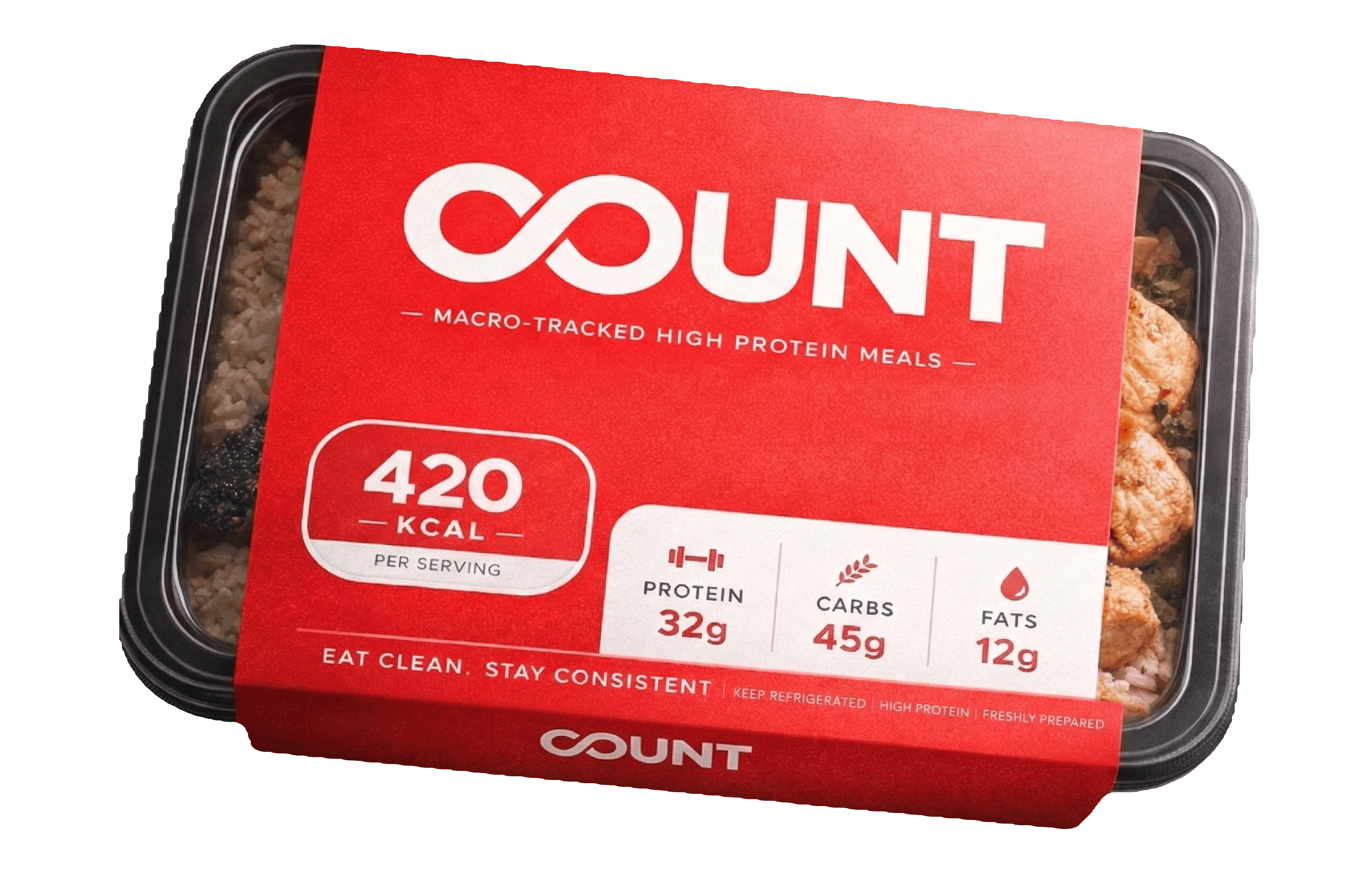 Count Meals meal subscription
